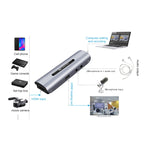 Z35 การ์ดจับภาพวิดีโอและเสียง HD HDMI ตัวเมีย + ไมโครโฟน เป็น HDMI ตัวเมีย + เสียง + USB พร้อมลูป, Z35