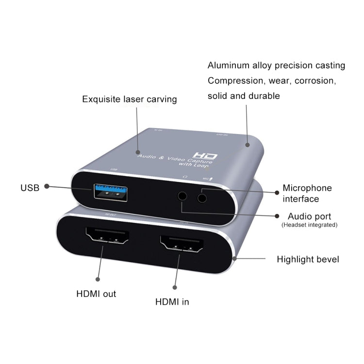Z37 การ์ดจับภาพวิดีโอและเสียง HD HDMI ตัวเมีย + ไมโครโฟน เป็น HDMI ตัวเมีย + เสียง + USB พร้อมลูป, Z37