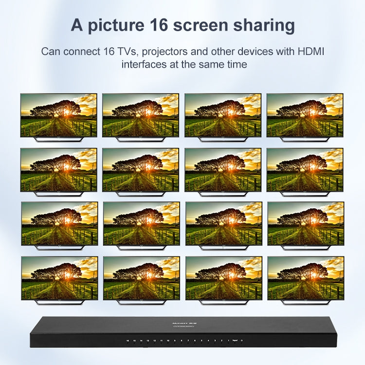 Measy SPH116 สวิตช์ HDMI 4K 1080P 1 ถึง 16 พร้อมแยกแสดงผลพร้อมกัน, 1 ถึง 16, ปลั๊ก AU, 1 ถึง 16, ปลั๊ก EU, 1 ถึง 16, ปลั๊ก UK, 1 ถึง 16, ปลั๊ก US