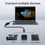 USB 2.0 เป็น HDMI จับภาพและบันทึกวิดีโอเกม HD แบบถ่ายทอดสด