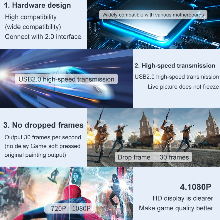 USB 2.0 เป็น HDMI จับภาพและบันทึกวิดีโอเกม HD แบบถ่ายทอดสด