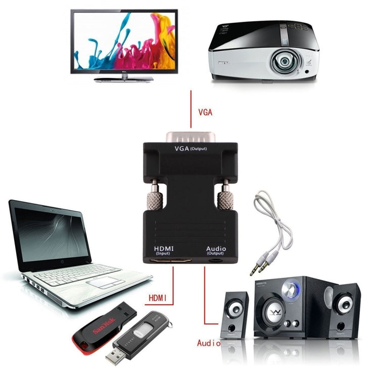 ตัวแปลง HDMI ตัวเมียเป็น VGA ตัวผู้พร้อมอะแดปเตอร์เสียงสำหรับโปรเจคเตอร์, จอมอนิเตอร์, ทีวี, HDMI เป็น VGA+เสียง