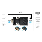 ตัวแปลง VGA เป็น HDMI + เสียงวิดีโอความละเอียด HD 1080P สำหรับ HDTV, จอมอนิเตอร์, โปรเจคเตอร์, VGA เป็น HDMI+เสียง