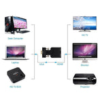 ตัวแปลง VGA เป็น HDMI + เสียงวิดีโอความละเอียด HD 1080P สำหรับ HDTV, จอมอนิเตอร์, โปรเจคเตอร์, VGA เป็น HDMI+เสียง