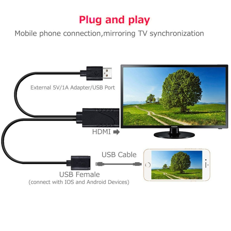 สายแปลง 1080P USB 2.0 ตัวผู้ + USB 2.0 ตัวเมีย เป็น HDMI HDTV AV สำหรับ iPhone / iPad, สมาร์ทโฟน Android