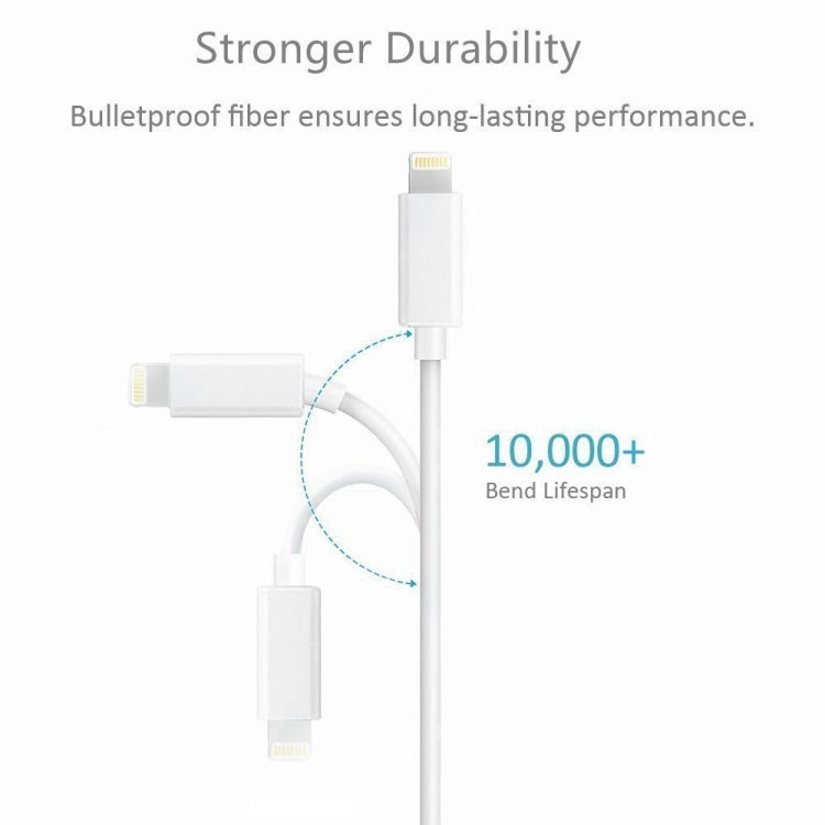 E-Gin-LTH-002 ตัวแปลง 8 พิน Digital AV เป็น HDMI พร้อมพอร์ตชาร์จ USB สำหรับจอแสดงผลทีวี HD 1080P, E-Gin-LTH-002