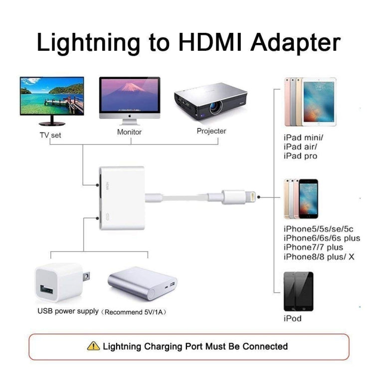 E-Gin-LTH-002 ตัวแปลง 8 พิน Digital AV เป็น HDMI พร้อมพอร์ตชาร์จ USB สำหรับจอแสดงผลทีวี HD 1080P, E-Gin-LTH-002
