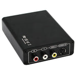 ตัวแปลง HDMI เป็น Composite / AV S-Video พร้อมอะแดปเตอร์ RCA CVBS/L/R, ปลั๊ก EU, HDMI เป็น AV + S-Video