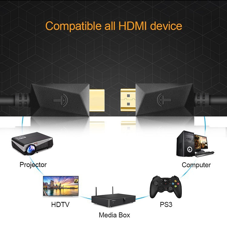 สาย HDMI ROCKETEK HDMI01Y-2 HDMI 2.0 4K 30Hz 3D ตัวเชื่อมต่อชุบทอง สำหรับอุปกรณ์ HDMI ทุกชนิด, ความยาว 2 เมตร