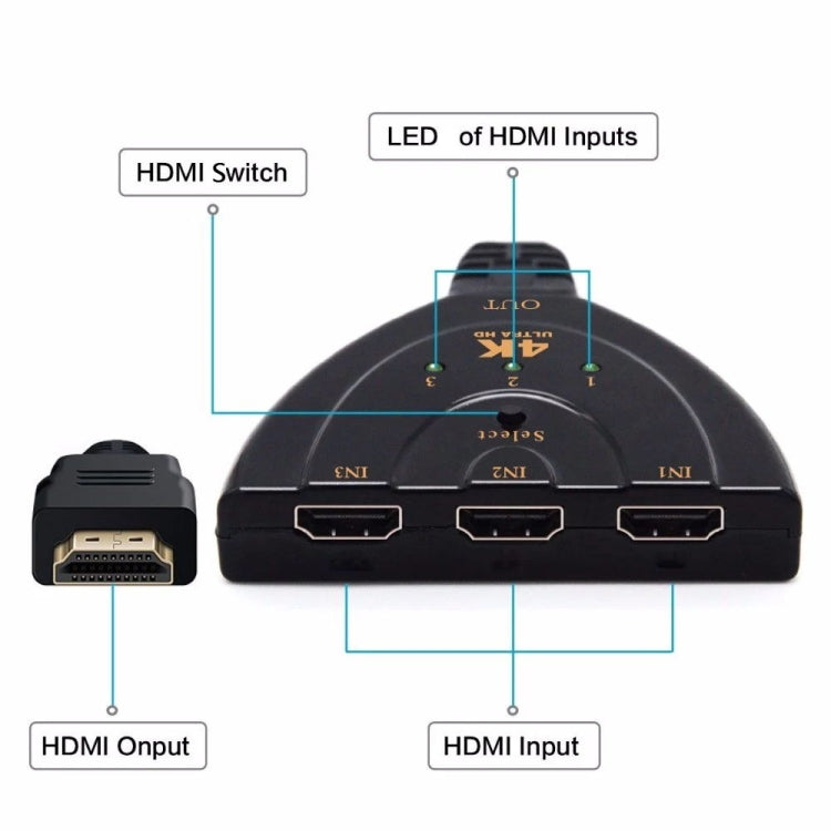 อะแดปเตอร์สวิตช์สายพ่วง HDMI 3 in 1 4K x 2K HDTV ตัวแยก HDMI, 1 เข้า 3 ออก