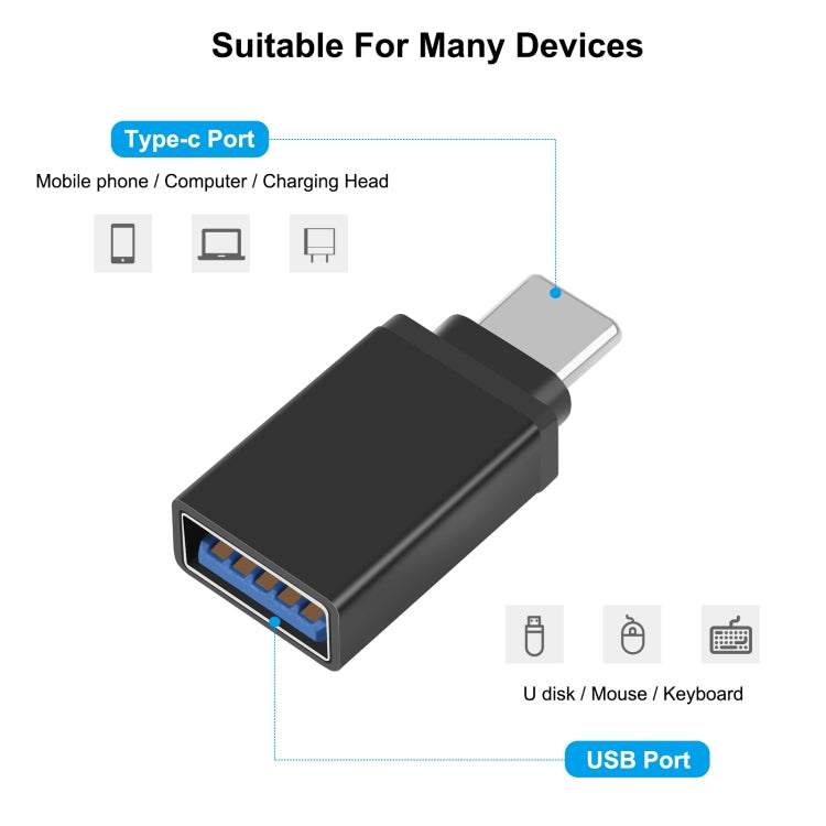 อะแดปเตอร์ส่งข้อมูล HAWEEL USB-C / Type-C ตัวผู้เป็น USB 3.0 ตัวเมีย OTG