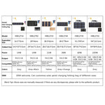 เครื่องชาร์จแผงโซลาร์เซลล์พับได้ 28W HAWEEL พร้อมพอร์ต USB คู่ 5V 3A สูงสุด, แผง 28W (B)