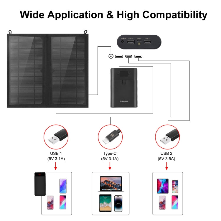 กระเป๋าชาร์จพลังงานแสงอาทิตย์พับได้ HAWEEL 12W 2 แผง พร้อมพอร์ต USB คู่ 5V / 3.1A สูงสุด รองรับ QC3.0 และ AFC, 12W 2 แผง