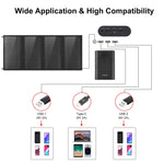 HAWEEL กระเป๋าชาร์จพลังงานแสงอาทิตย์แบบพับได้ 24W 4 แผง พร้อมพอร์ต USB คู่ 5V / 3.1A สูงสุด รองรับ QC3.0 และ AFC, 24W 4 แผง