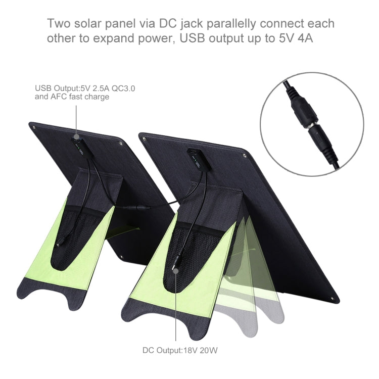 HAWEEL แผงโซลาร์เซลล์ซิลิคอนโมโนคริสตัลไลน์แบบพกพา 20W พร้อมพอร์ต USB, ที่ยึด และคลิปเสือ รองรับ QC3.0 และ AFC