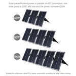 HAWEEL แผงโซลาร์เซลล์ซิลิคอนโมโนคริสตัลไลน์แบบพกพา 20W พร้อมพอร์ต USB, ที่ยึด และคลิปเสือ รองรับ QC3.0 และ AFC