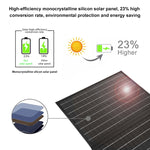 HAWEEL กระเป๋าชาร์จพลังงานแสงอาทิตย์แบบพับได้ 50W สำหรับเดินทาง