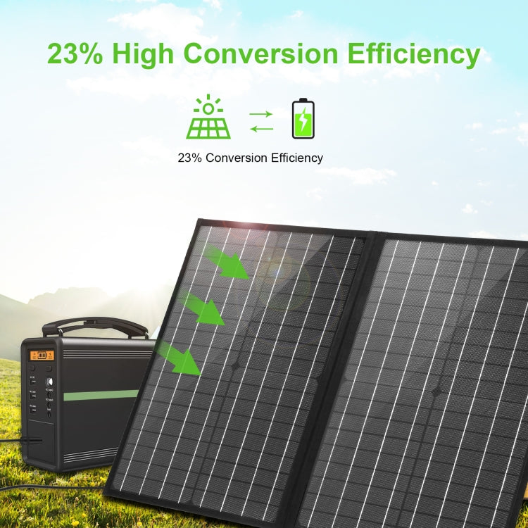 HAWEEL กระเป๋าชาร์จพลังงานแสงอาทิตย์แบบพับได้ 50W สำหรับเดินทาง