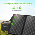HAWEEL กระเป๋าชาร์จพลังงานแสงอาทิตย์แบบพับได้ 100W สำหรับเดินทาง