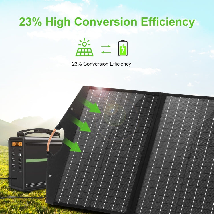 HAWEEL กระเป๋าชาร์จพลังงานแสงอาทิตย์แบบพับได้ 100W สำหรับเดินทาง