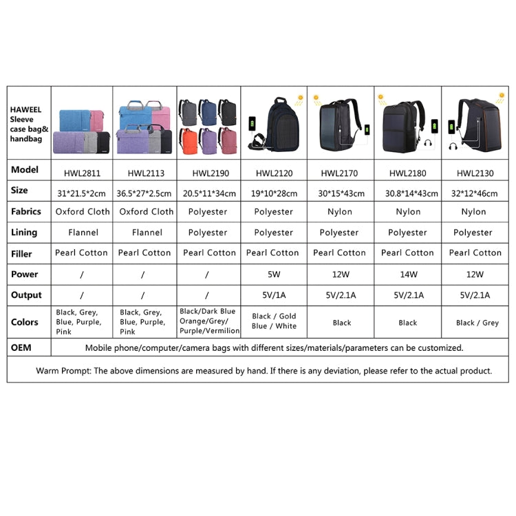 สำหรับโน้ตบุ๊ก Macbook, Samsung, Lenovo, Sony, DELL Alienware, CHUWI, ASUS, HP ขนาด 15 นิ้วและต่ำกว่า, 15.0 นิ้ว
