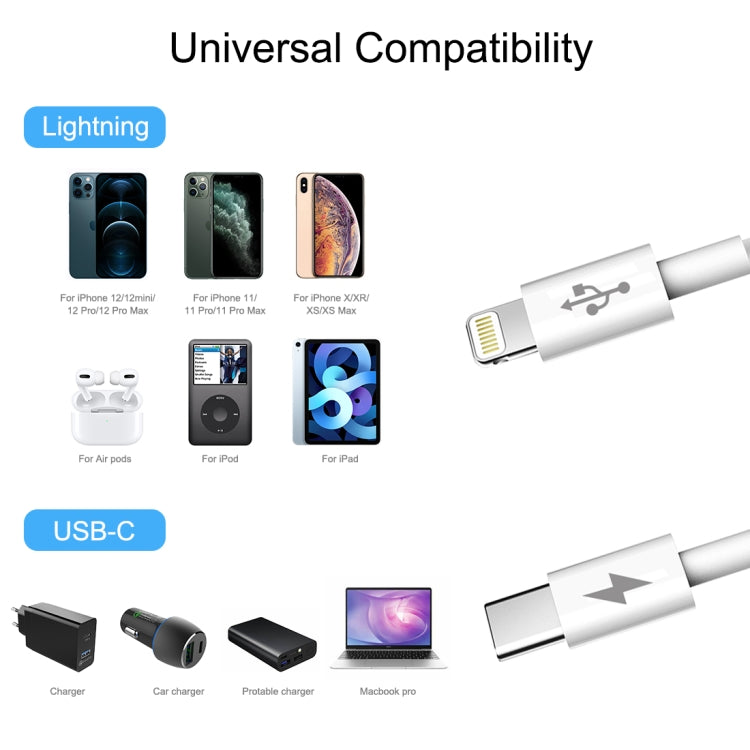 สายชาร์จเร็ว HAWEEL 25W 3A USB-C / Type-C เป็น 8 พิน สำหรับ iPhone, iPad ความยาวสาย 2 เมตร Type-C เป็น 8 พิน 2 เมตร