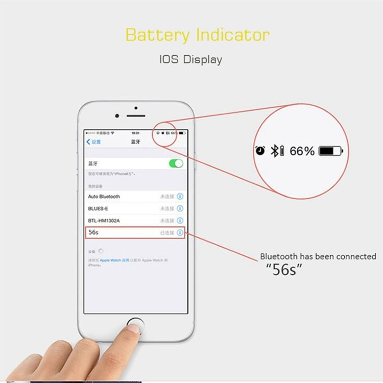 สำหรับ iPad, iPhone, Galaxy, Huawei, Xiaomi, LG, HTC และสมาร์ทโฟนอื่นๆ