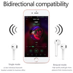 หูฟังบลูทูธ TWS i9 Touch แบบสเตอริโอสองข้างสำหรับกีฬา Bluetooth 5.0 พร้อมกล่องชาร์จ รุ่นสัมผัส