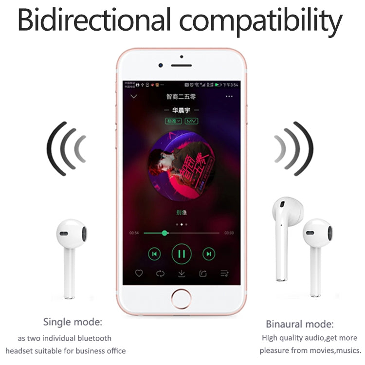 หูฟังบลูทูธ TWS i9 Touch แบบสเตอริโอสองข้างสำหรับกีฬา Bluetooth 5.0 พร้อมกล่องชาร์จ รุ่นสัมผัส
