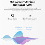 หูฟังบลูทูธ Q1 TWS Bluetooth 5.0 สเตอริโอสองข้างสำหรับกีฬาไร้สาย