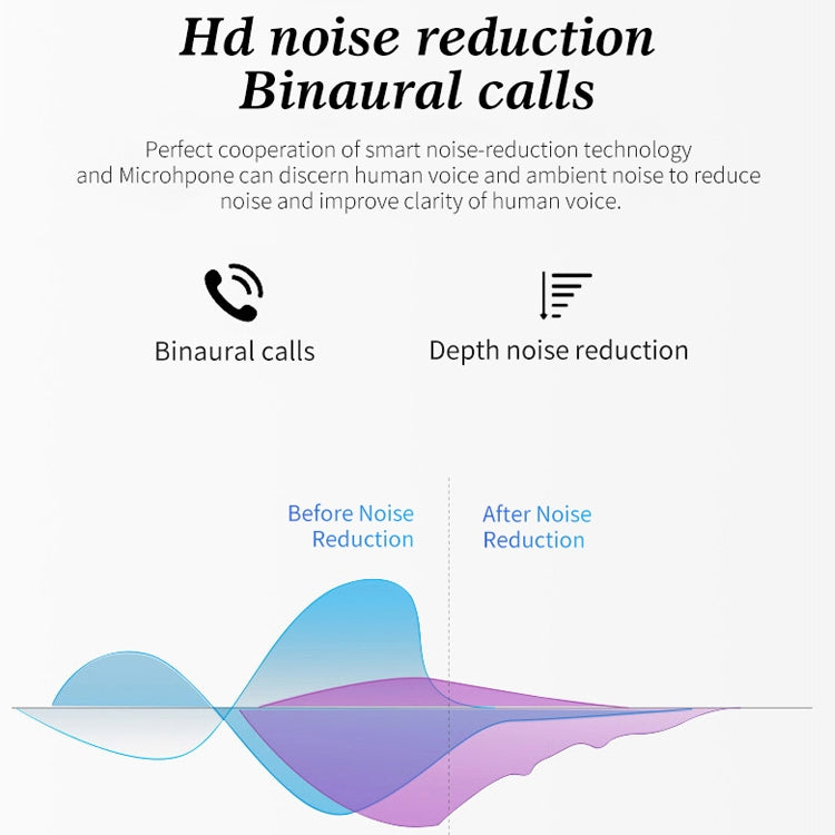 หูฟังบลูทูธ Q1 TWS Bluetooth 5.0 สเตอริโอสองข้างสำหรับกีฬาไร้สาย