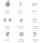 หูฟังบลูทูธ Q2 TWS Bluetooth 5.0 สเตอริโอสองข้างสำหรับกีฬาไร้สาย
