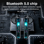 หูฟังบลูทูธไร้สาย P100pro TWS Bluetooth 5.0 แบบสัมผัส พร้อมกล่องชาร์จและจอแสดงผลดิจิทัล LED อัจฉริยะ รองรับ Siri และการโทร