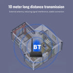 เครื่องส่งสัญญาณเสียงดิจิทัลออปติคอลโคแอกเชียลแบบพกพา 3 in 1 TX13 Bluetooth 5.0 พร้อมแจ็ค 3.5 มม. สำหรับลำโพงบลูทูธ / หูฟัง รุ่น TX13