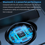 หูฟังบลูทูธ M9 Bluetooth 5.1 TWS พร้อมจอแสดงผลดิจิทัล กล่องชาร์จ ไฟฉาย รองรับการสัมผัส & Siri & แสดงแบตเตอรี่, M9 (สีดำ)