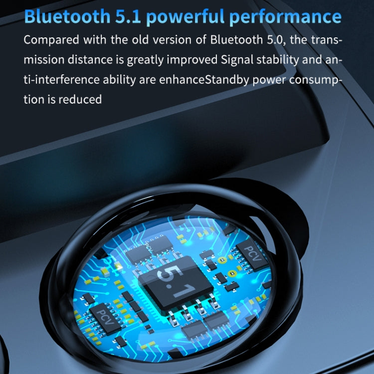 หูฟังบลูทูธ M9 Bluetooth 5.1 TWS พร้อมจอแสดงผลดิจิทัล กล่องชาร์จ ไฟฉาย รองรับการสัมผัส & Siri & แสดงแบตเตอรี่, M9 (สีดำ)