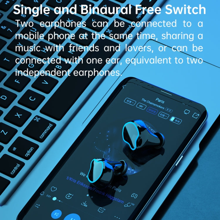 หูฟังบลูทูธ M9 Bluetooth 5.1 TWS พร้อมจอแสดงผลดิจิทัล กล่องชาร์จ ไฟฉาย รองรับการสัมผัส & Siri & แสดงแบตเตอรี่, M9 (สีดำ)