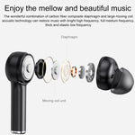 MI4 หูฟังบลูทูธไร้สายแท้ Bluetooth 5.0 พร้อมจอแสดงผลดิจิทัล LED และระบบลดเสียงรบกวนอัจฉริยะ