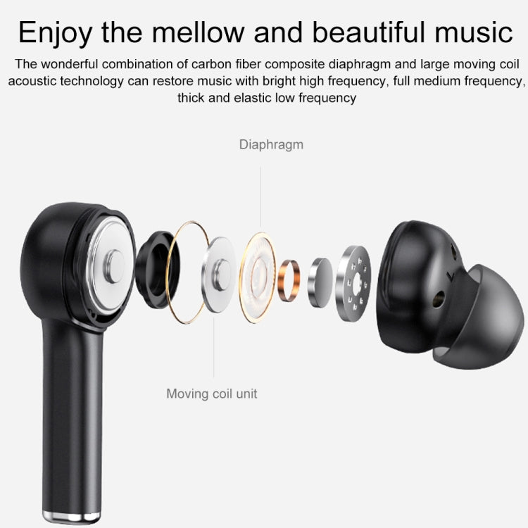 MI4 หูฟังบลูทูธไร้สายแท้ Bluetooth 5.0 พร้อมจอแสดงผลดิจิทัล LED และระบบลดเสียงรบกวนอัจฉริยะ