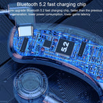 V12 หูฟังบลูทูธไร้สายสไตล์หูแขวนสำหรับธุรกิจ Bluetooth 5.2 พร้อมจอแสดงผลดิจิทัล LED อัจฉริยะและกล่องชาร์จ