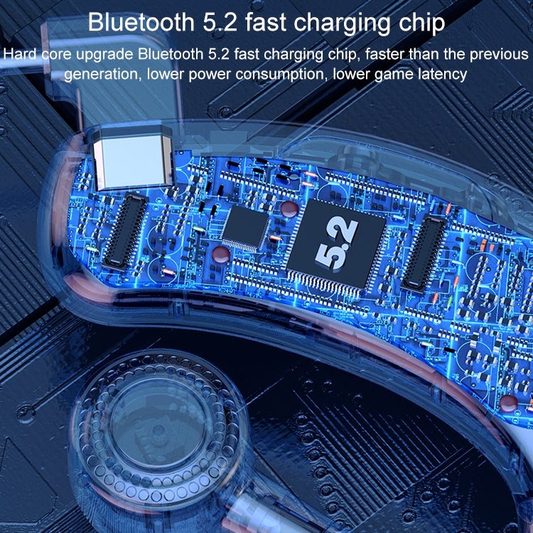 V12 หูฟังบลูทูธไร้สายสไตล์หูแขวนสำหรับธุรกิจ Bluetooth 5.2 พร้อมจอแสดงผลดิจิทัล LED อัจฉริยะและกล่องชาร์จ