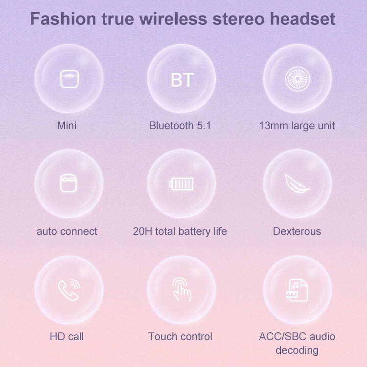 Mijiaer TN22 หูฟังบลูทูธไร้สายแท้สเตอริโอ Bluetooth 5.1
