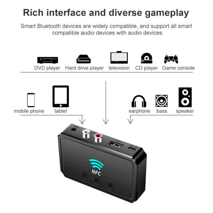 T36 หูฟังบลูทูธ 5.0 พร้อม NFC รับส่งสัญญาณเสียงสำหรับรถยนต์