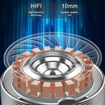 F9 TWS หูฟังบลูทูธไร้สายแบบสองข้าง Bluetooth V5.0 ควบคุมด้วยการสัมผัส พร้อมกล่องชาร์จและหน้าจอดิจิทัล, F9