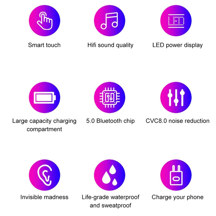 F9 TWS หูฟังบลูทูธไร้สายแบบสองข้าง Bluetooth V5.0 ควบคุมด้วยการสัมผัส พร้อมกล่องชาร์จและหน้าจอดิจิทัล, F9
