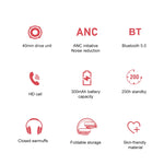 awei A710BL หูฟังบลูทูธไร้สายแบบพับได้พร้อมระบบตัดเสียงรบกวน ANC รุ่น A710BL