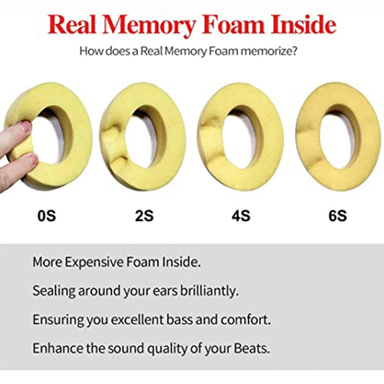ปลอกหูฟังฟองน้ำอ่อน 1 คู่ สำหรับ Beats Studio 2.0