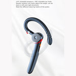 ME-100 หูฟังบลูทูธ True Stereo 5.0 รุ่นหมุนได้สำหรับธุรกิจ แบบแขวนหู
