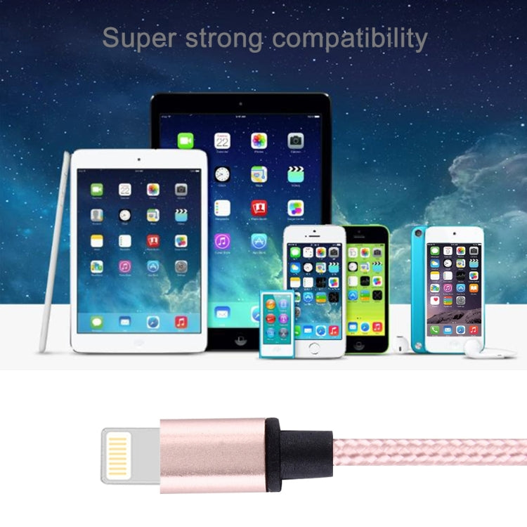 สายชาร์จและซิงค์ข้อมูล 1 เมตร หัวโลหะแบบถัก 58 แกน 8 Pin เป็น USB 2.0