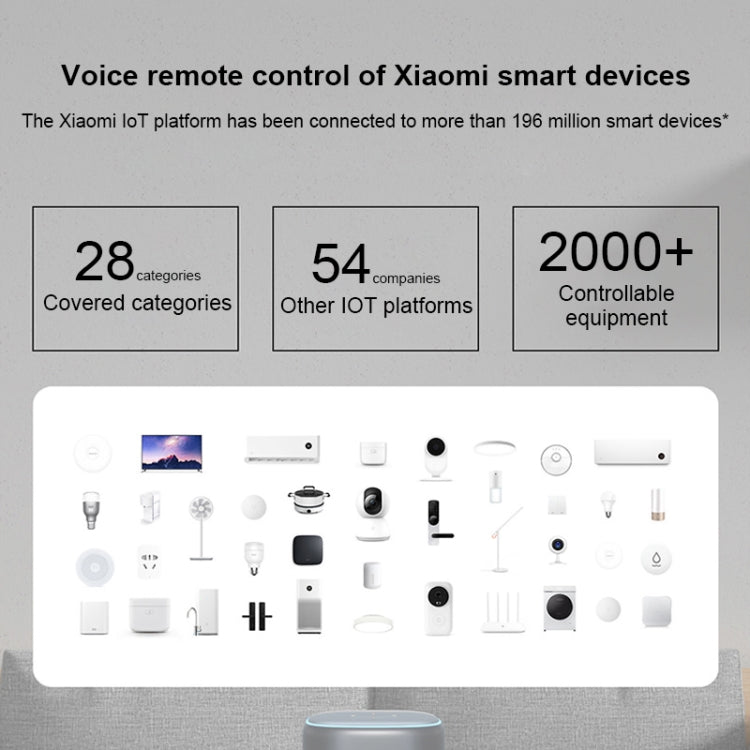 ลำโพง Xiaomi Xiaoai Speaker Pro พร้อมช่องเสียงขนาดใหญ่ 750 มล. / การเชื่อมต่อสาย AUX IN / สเตอริโอคอมโบ / เสียง DTS มืออาชีพ / ชิปเสียง Hi-Fi / รีโมทอินฟราเรดสำหรับเครื่องใช้ไฟฟ้าในบ้านแบบดั้งเดิม / Bluetooth Mesh Gateway, Xiaoai Speaker Pro
